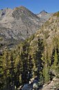 1000 ft. drop to Lyell Fork Creek